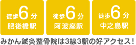四つ橋線「肥後橋」駅 徒歩6分｜中央線・千日前線「阿波座」駅 徒歩6分｜京阪中之島線「中之島」駅 徒歩6分