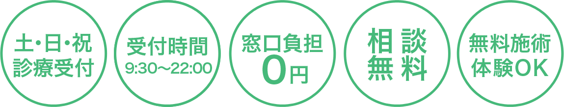 土・日・祝診療受付、受付時間9:30〜21:00、窓口負担０円、相談無料、無料施術体験OK